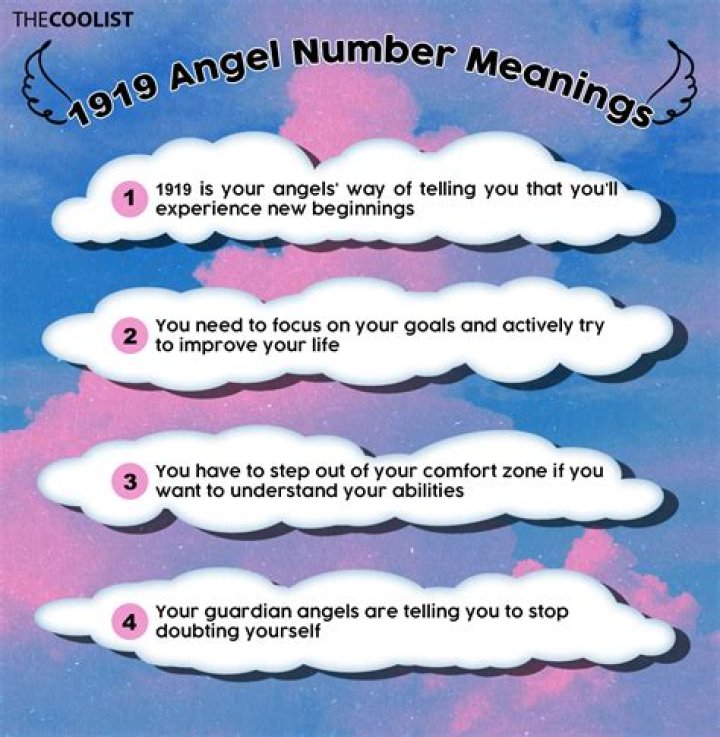 1919 angel numbers meaning, explained
