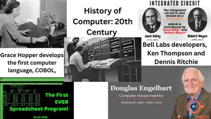 The Greatest 20th Century Computer Scientists