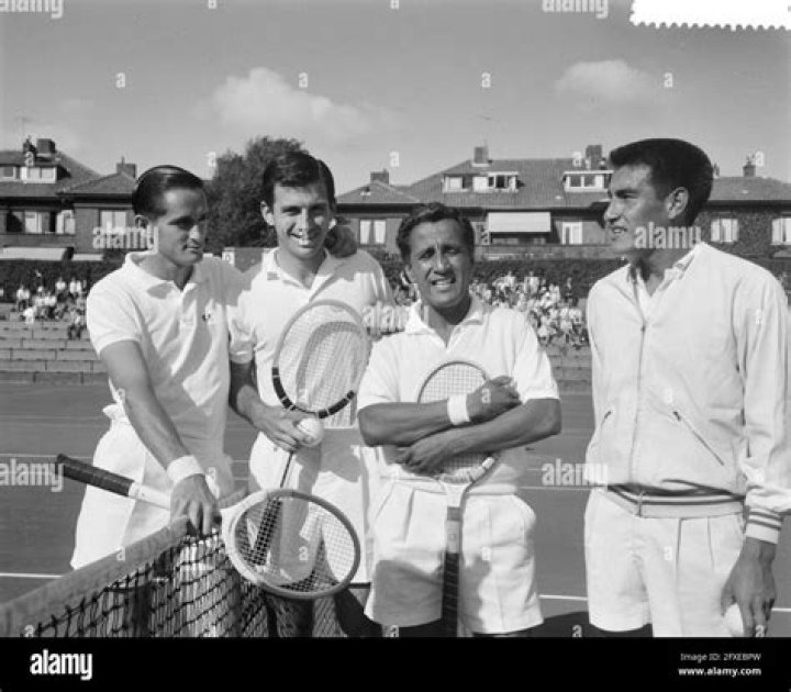 The Greatest 20th Century Tennis Players