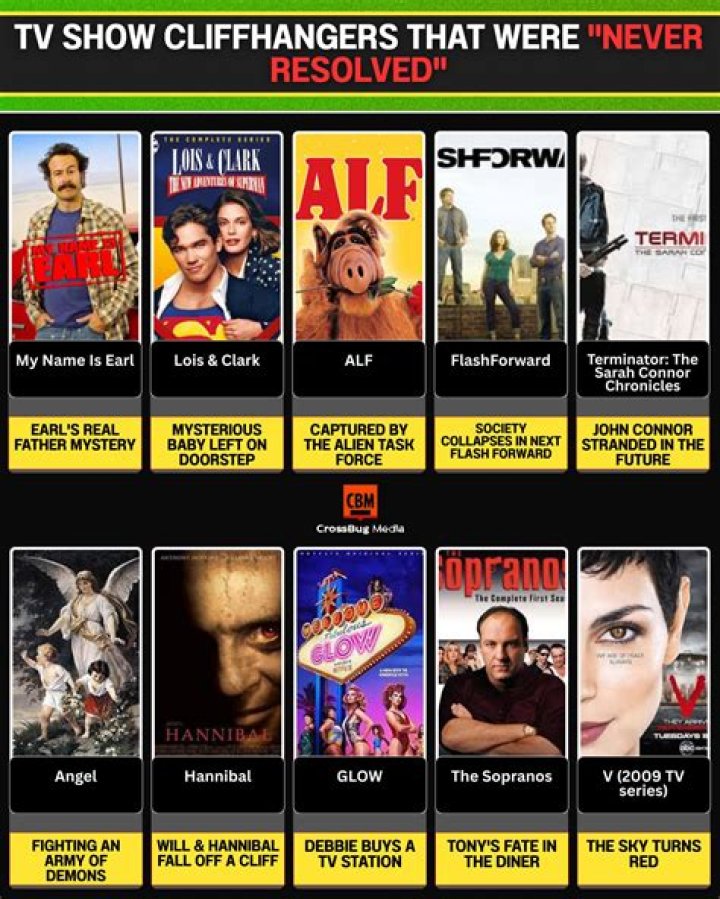 9 TV Shows That Ended On Infuriating Cliffhangers