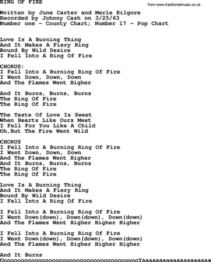 ABBA’s
Kisses Of Fire Lyrics