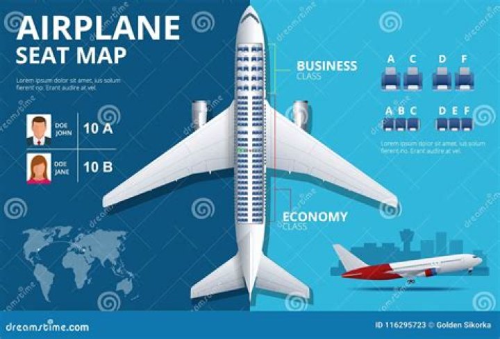 AIRPLANE BUSINESS PLAN