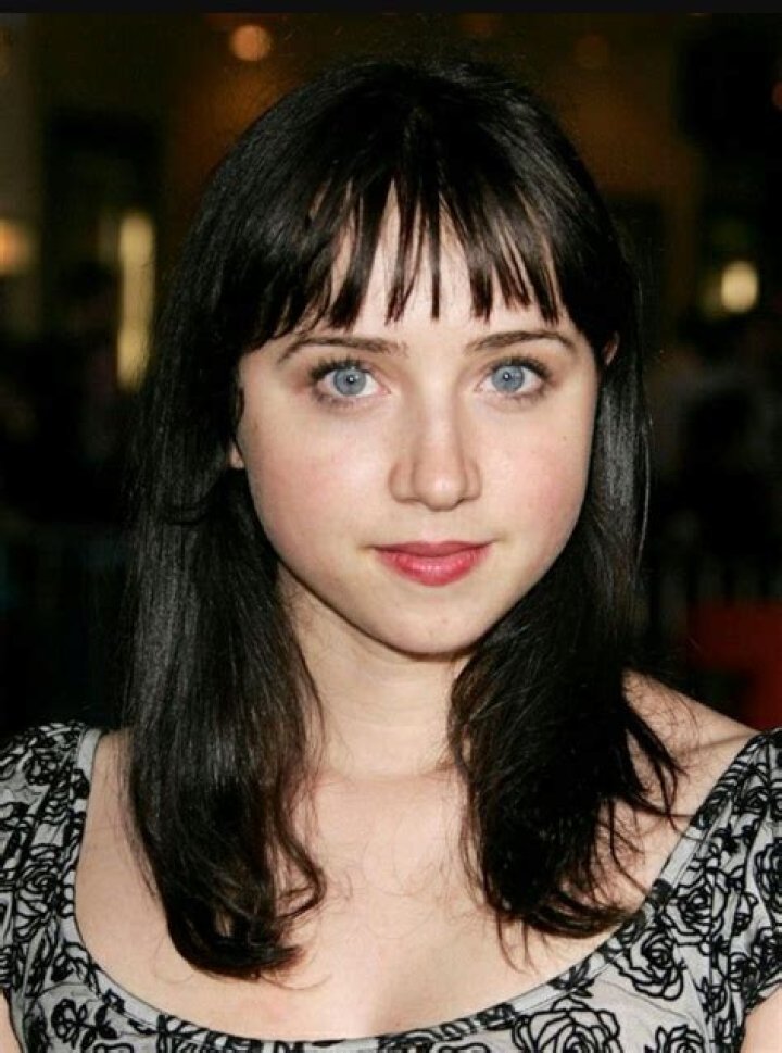 Alison Sudol Measurements Height Weight Body Stats Facts Family