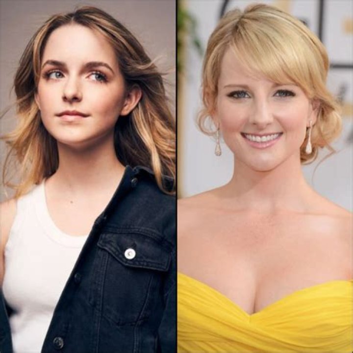All the younger versions of actresses McKenna Grace has played