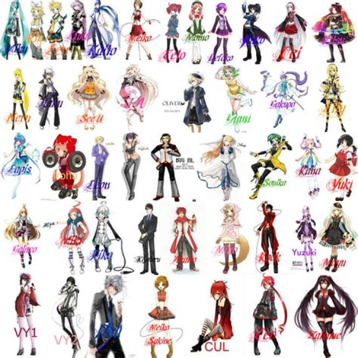 All Vocaloid characters and names