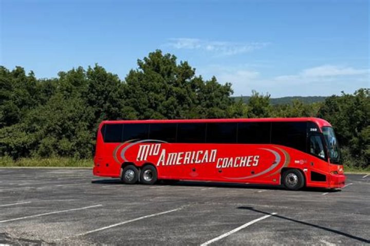 Famous American Coaches