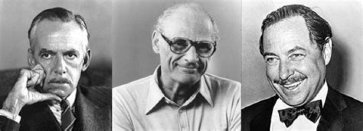 Famous American Playwrights