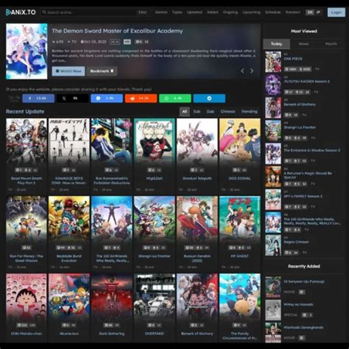 Anix – Bio, Facts, Family Life of Gamer & YouTuber