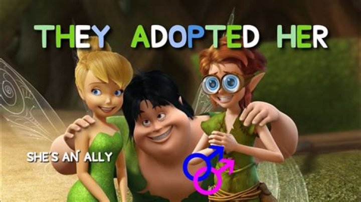 Are Bobble and Clank together? – Celebrity