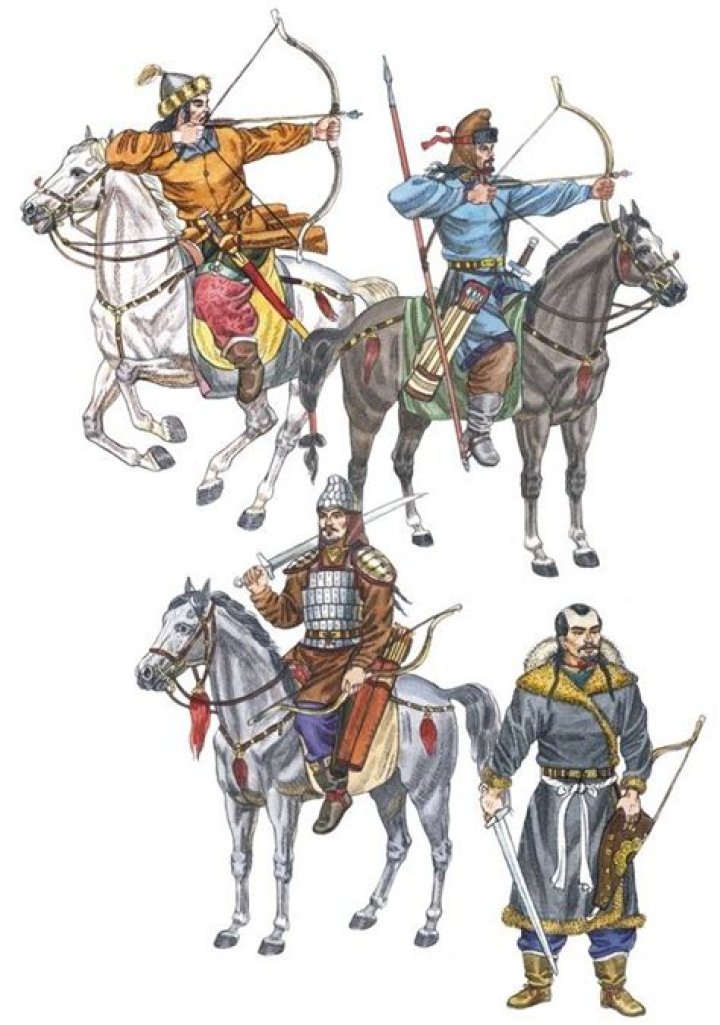 Are Huns Chinese? – Celebrity