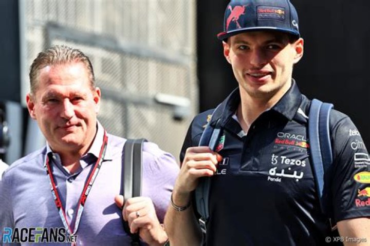 Are Max Verstappens parents divorced?