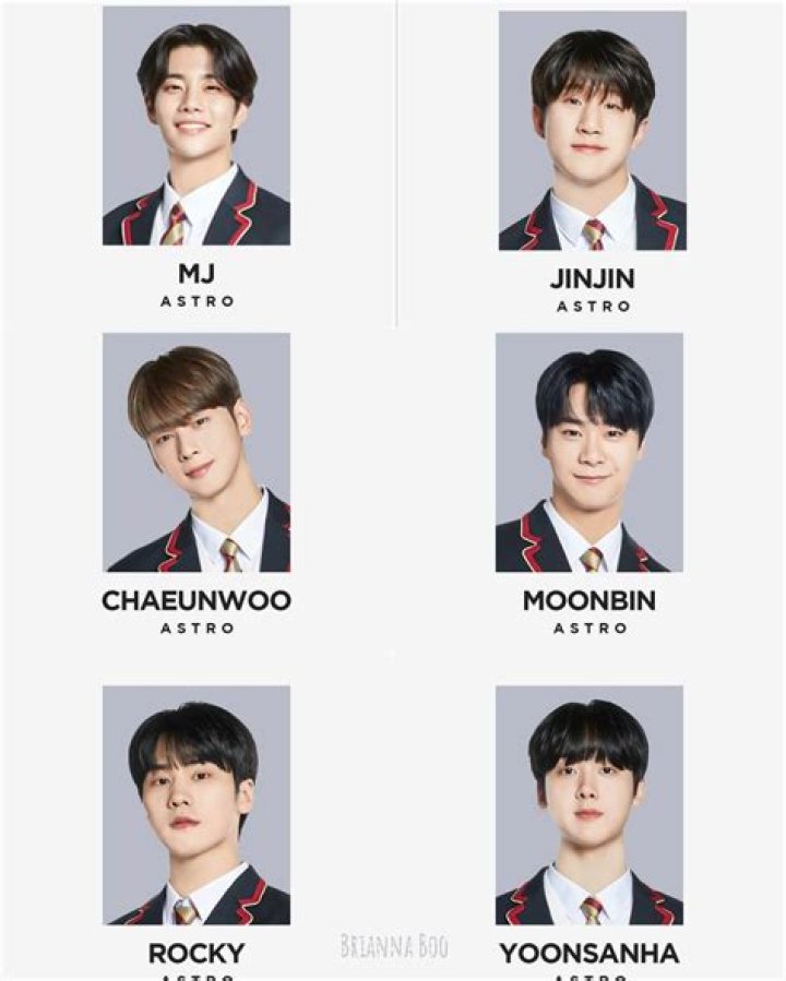 ASTRO Members, Songs, Albums, Record Labels, Awards, Debut Date