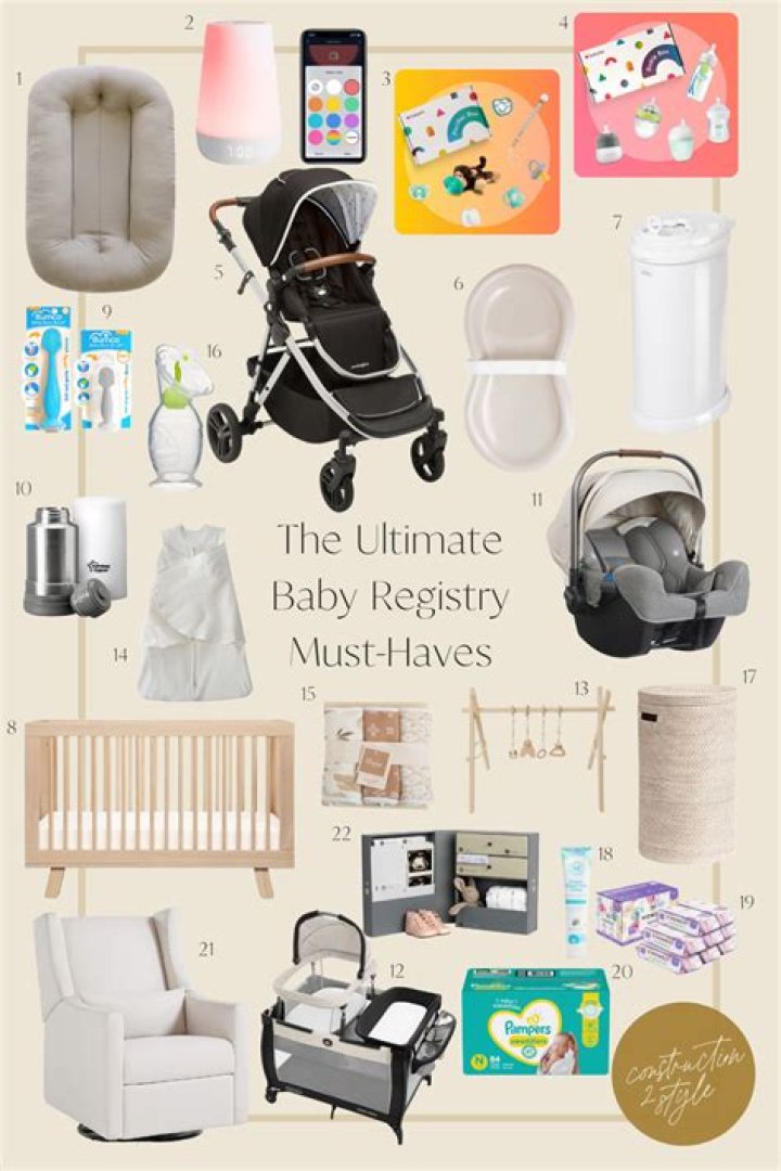 Blake Lively Shares Amazon Baby Registry Full OF Must-Haves For Parents