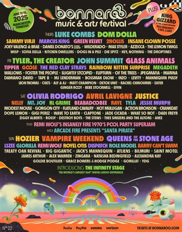 Bonnaroo 2016 Lineup Boasts Pearl Jam, Ellie Goulding, J. Cole And More