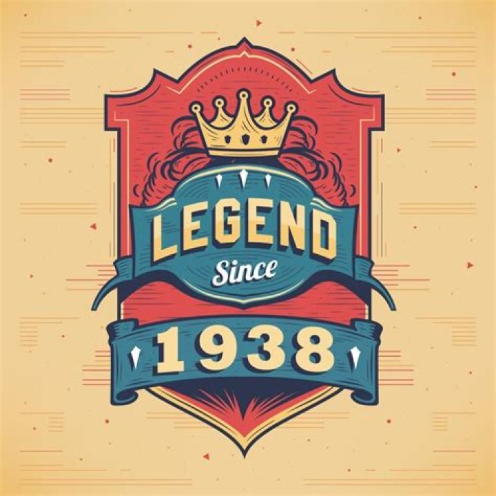 Famous People Born in 1938