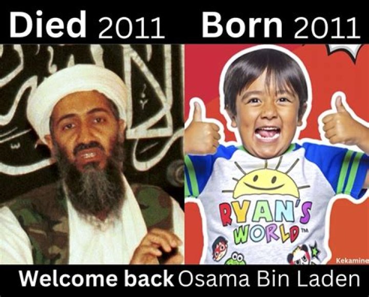 Famous People Born in 2011