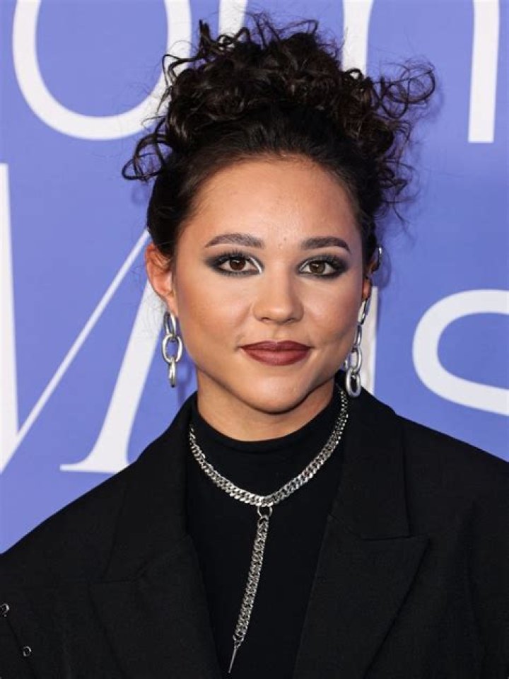 Breanna Yde Biography - Facts, Childhood, Family Life & Achievements