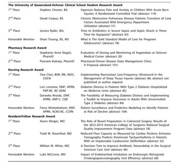 Dr. Brian Reuter, MD – San Jose, CA