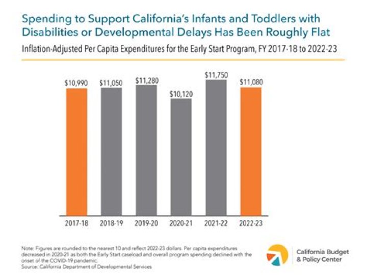 Carmen Rose Alhanti Net Worth, Income, Salary, Earnings, Biography