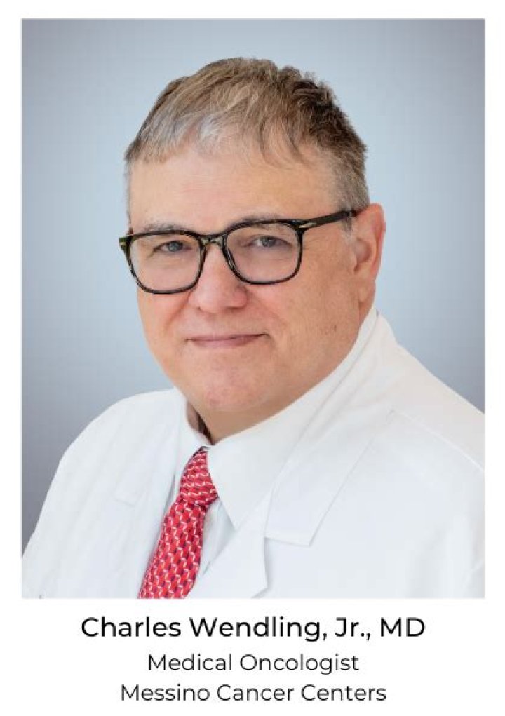 Dr. Charles Wendling Jr., MD – Asheville, NC