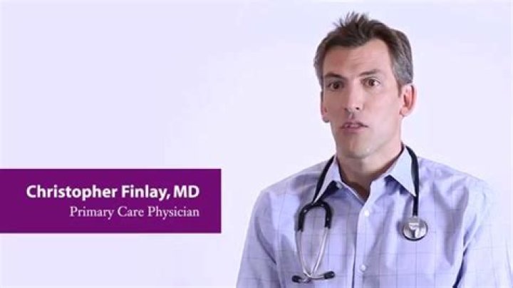 Dr. Christopher Finlay, MD – Scottsdale, AZ