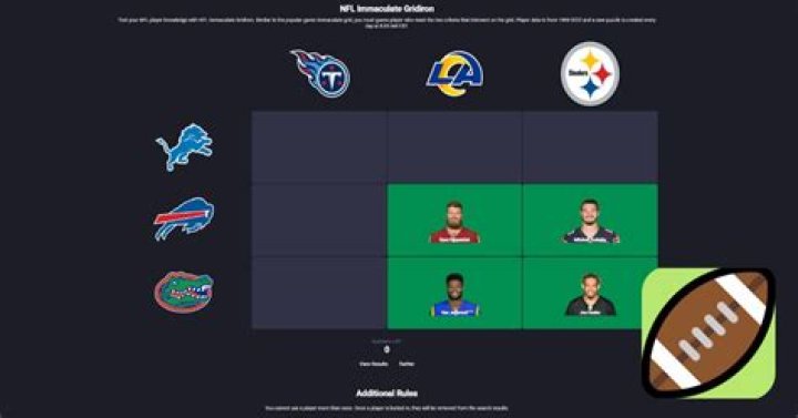 College Football NFL Grid Answers From Crossover And Dynasty Daddy