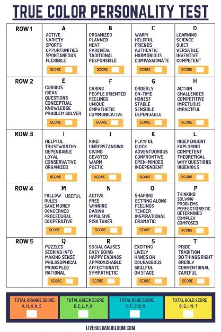 Color Personality Test TikTok Quiz: What Is My Color Keystone Code?
