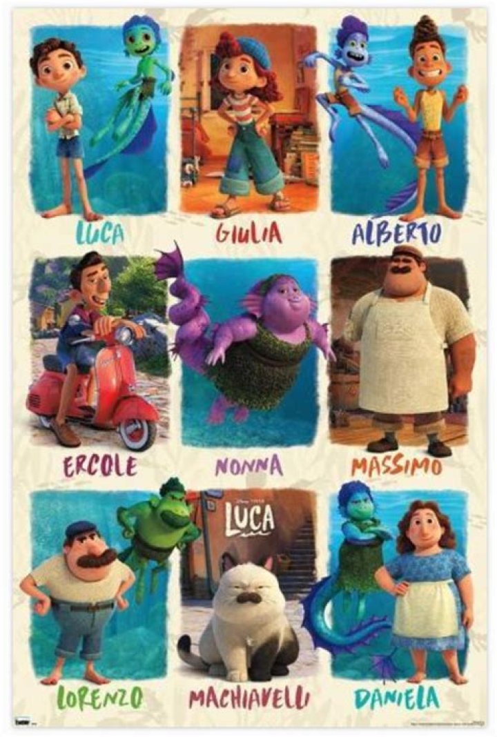 ¿Cómo se llamaban los personajes de Luca? – Celebrity