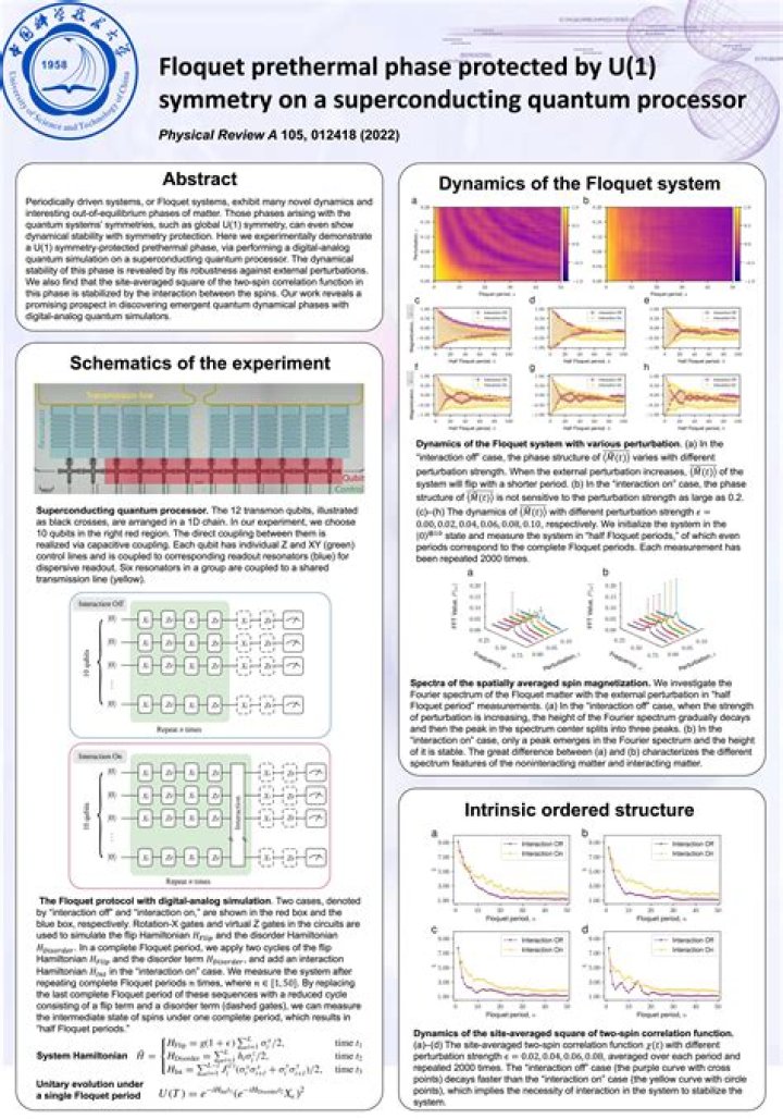 Dr. Dale Podolsky, MD – Seattle, WA