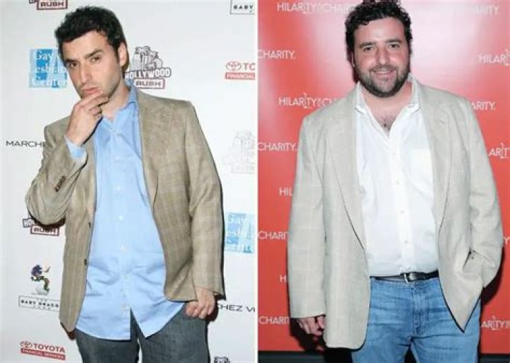 David Krumholtz Weight Gain: A Deep Dive Into Hollywood Transformations