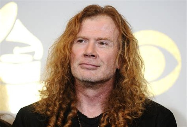 David Mustaine Biography - Childhood, Life Achievements & Timeline