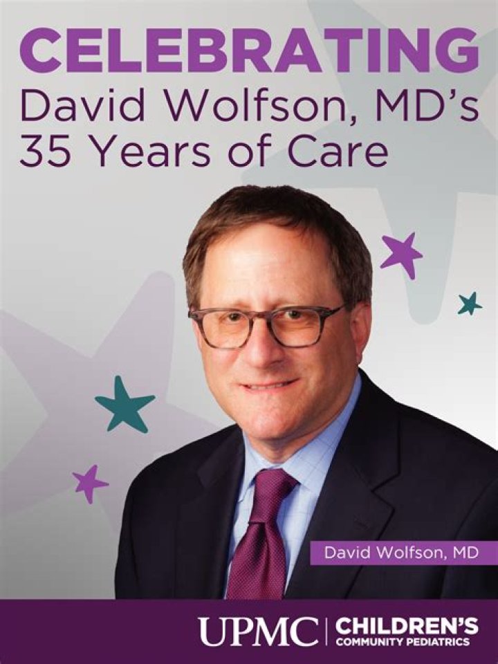 Dr. David Wolfson, MD – Franklin Square, NY
