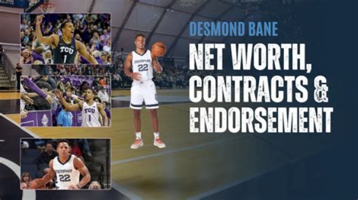 Desmond Bane salary and net worth