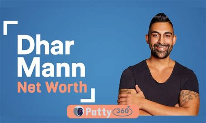 Dhar Mann Net Worth: How Wealthy is the Content Creator and Entrepreneur?