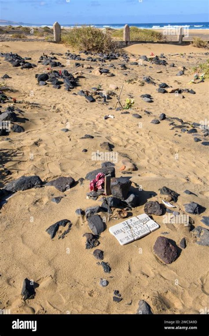 Famous People Who Died in 1953