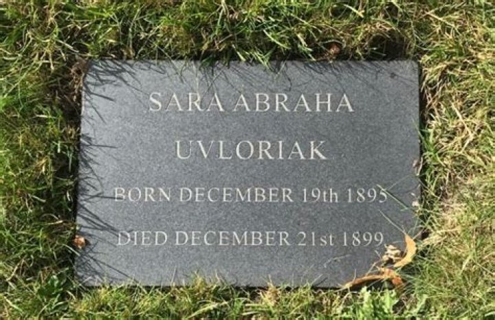 Famous People Who Died on December 21