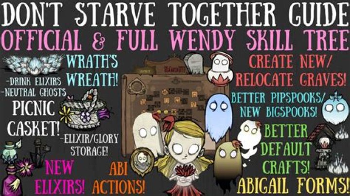 Do Robbie and Wendy get back together? – Celebrity