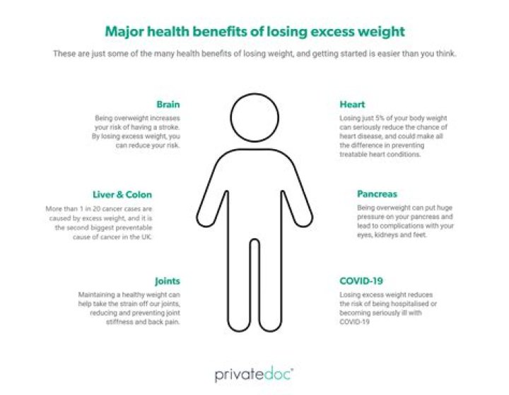 Does Advocate Charles Kanjama Have Any Kind Of Illness? Health Issues After Weight Loss Facts