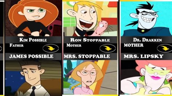 Does Ron Stoppable love Kim Possible? – Celebrity