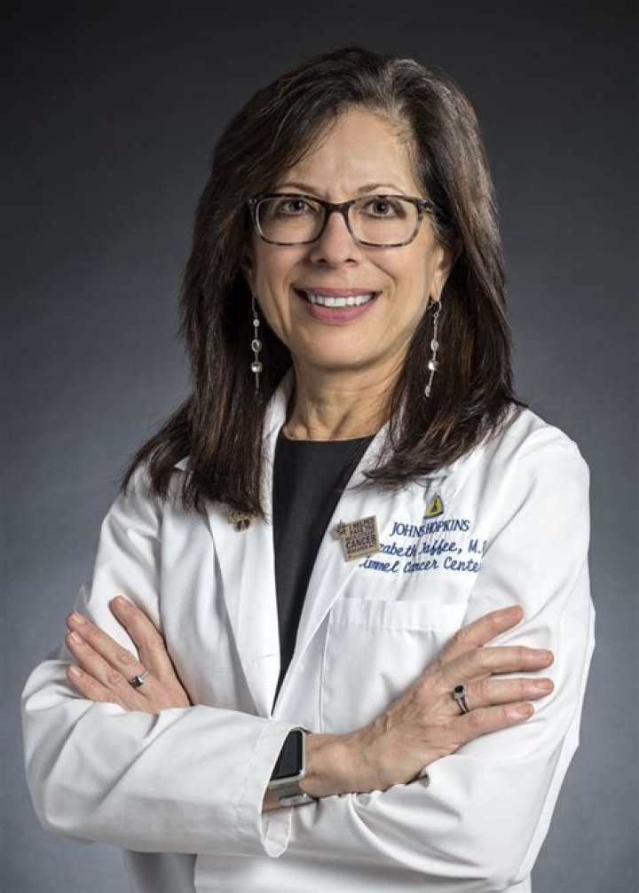 Dr. Elizabeth (Winfield) Piantanida, MD – Colorado Springs, CO