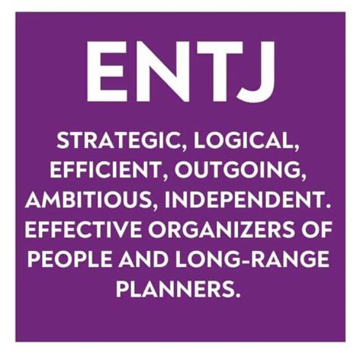 Famous People With ENTJ Personality