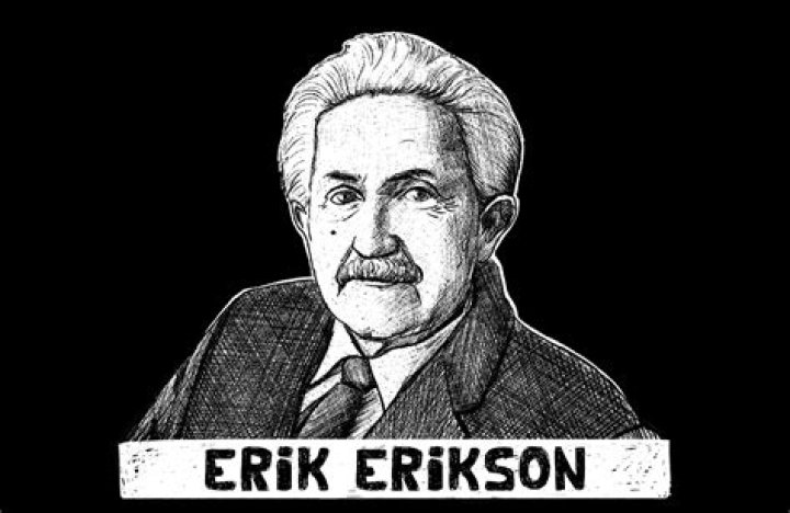 Erik Erikson Biography - Facts, Childhood, Family Life & Achievements
