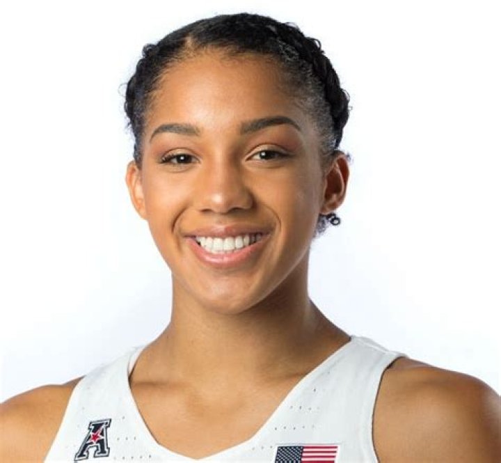 Gabby Williams Age, Wiki, Biography, Wife, Children, Salary, Net Worth, Parents