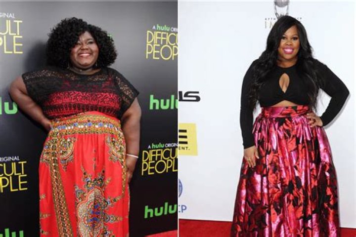 Gabourey Sidibe Biography - Facts, Childhood, Family Life & Achievements