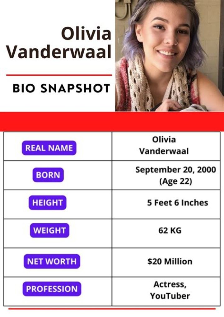 Grace VanderWaal- Bio, Wiki, Age, Height, Net Worth, Relationship, Career