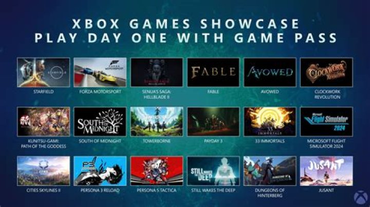 Here are the 15 best split-screen games on Xbox Game Pass