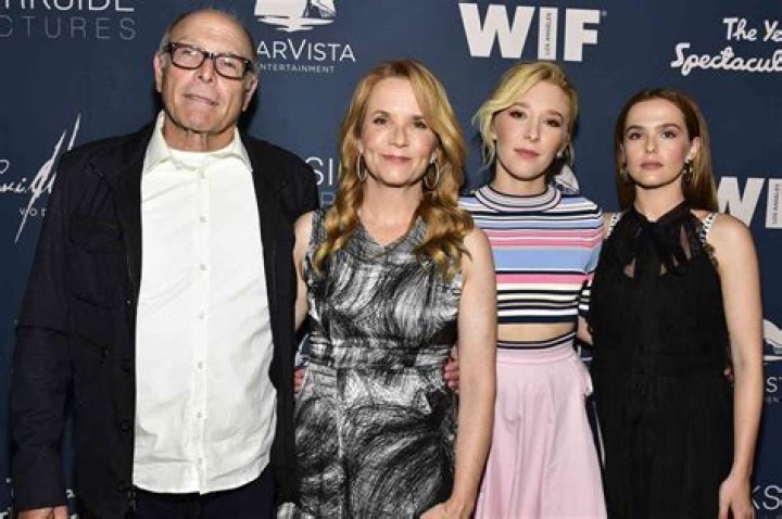 How did Howard Deutch meet Lea Thompson? – Celebrity