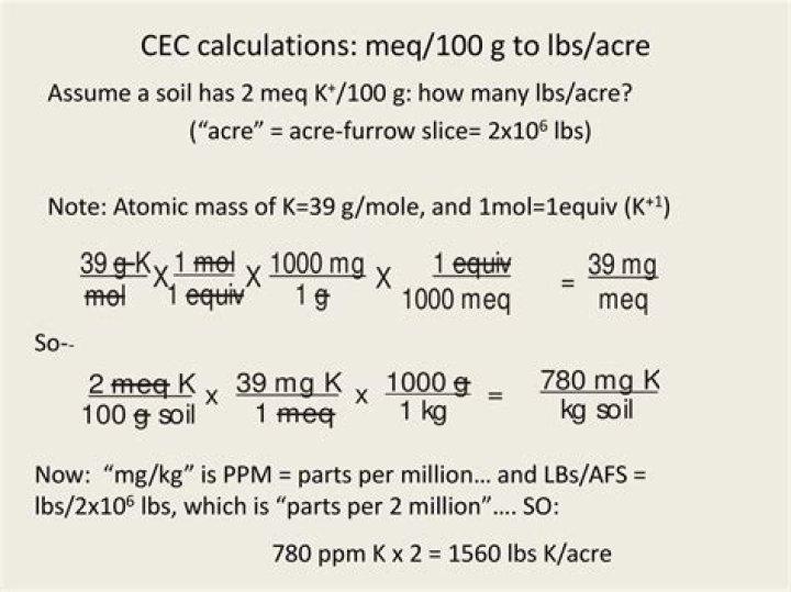 How do you calculate meq from mg