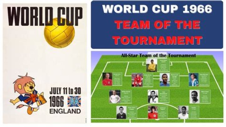 How many of England’s 1966 World Cup squad players are still alive?