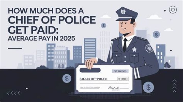 How Much Do Parker Schnabel’S Workers Get Paid? – Celebrity